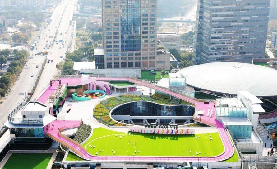 商业趋势2023,商业趋势2030