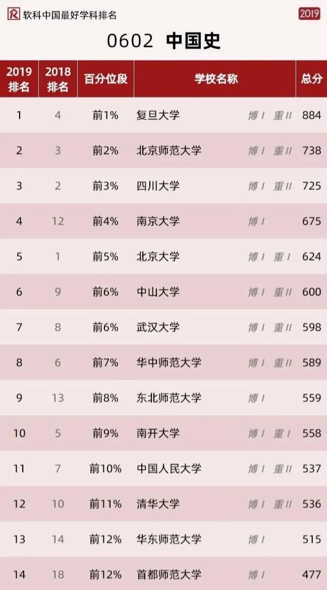 如何快速打造凉州IP，让武威“破圈”