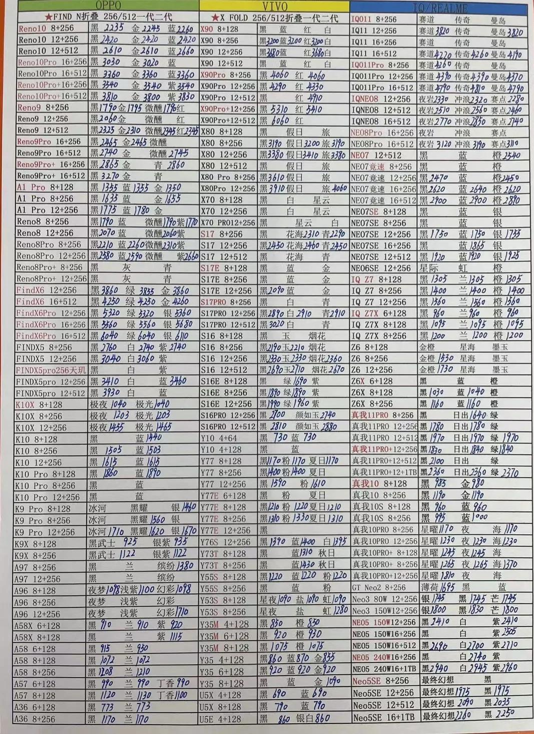 6月11日华强北手机报价,2017年11月11日华强北手机报价