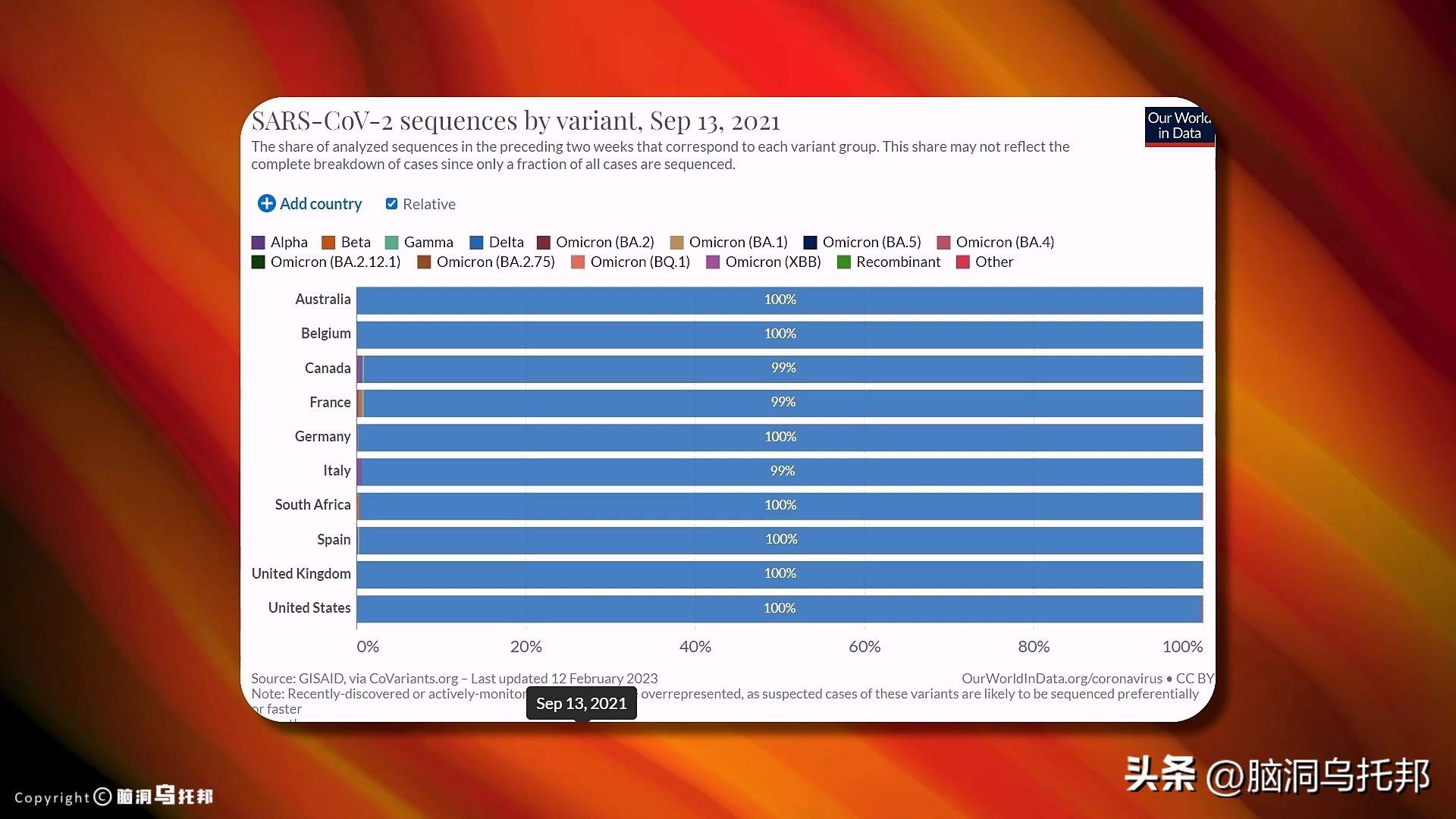 无症状感染是因为体质差吗,为什么有的人感染症状轻
