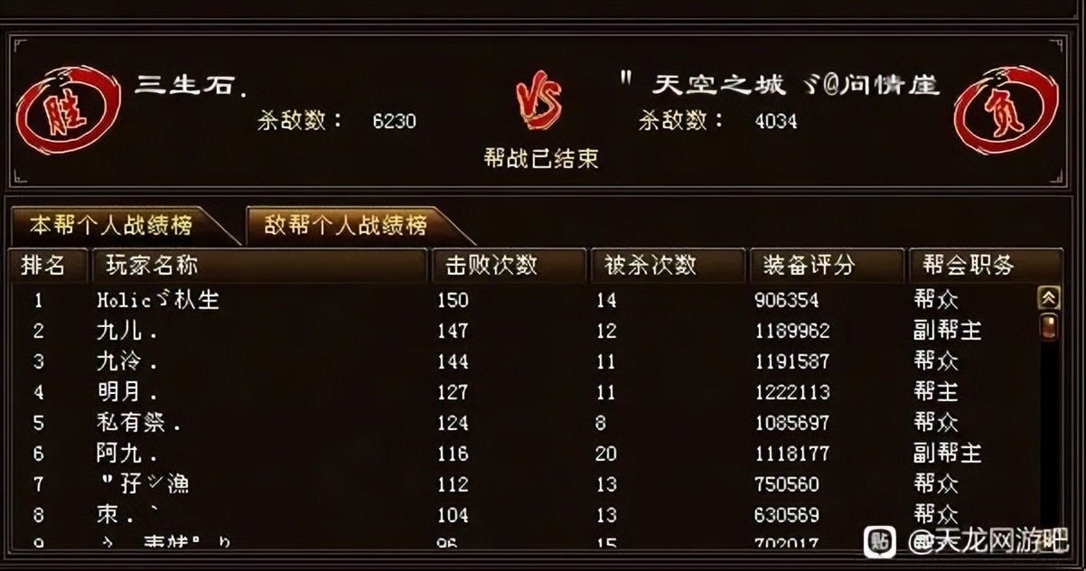 天龙：4万人头！什么服务器这么狠，能跟新晋神区问情崖打成55开