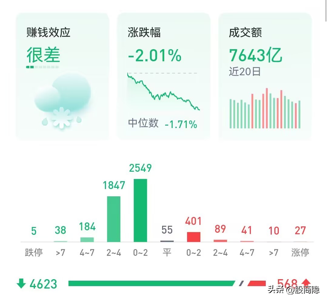a股改注册制,a股什么时候改成t+0
