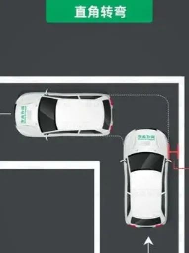 科目二驾考辛酸史,驾考科目二感觉过不了