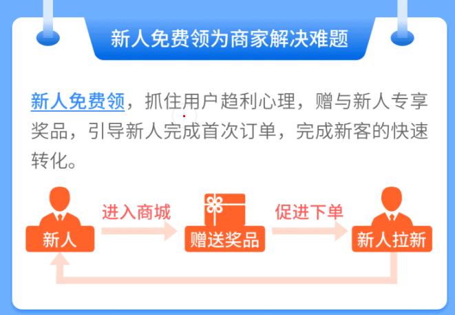 社区超市如何引流和吸引顾客,小超市如何引流与推广