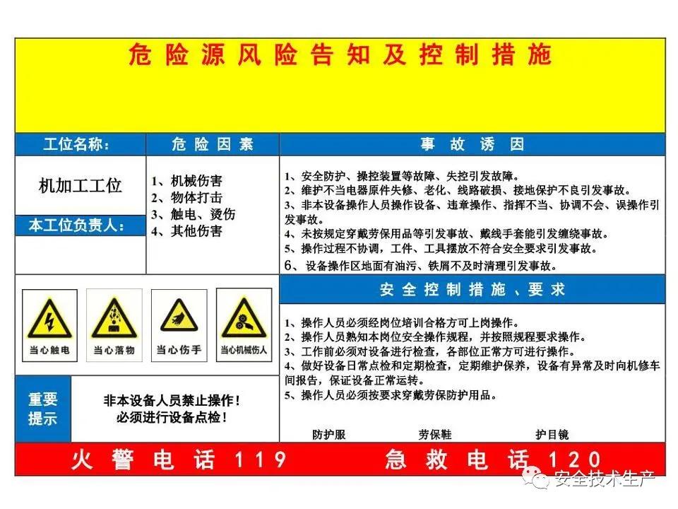 风险点和危险源告知牌,配电柜风险告知牌和危险源告知牌