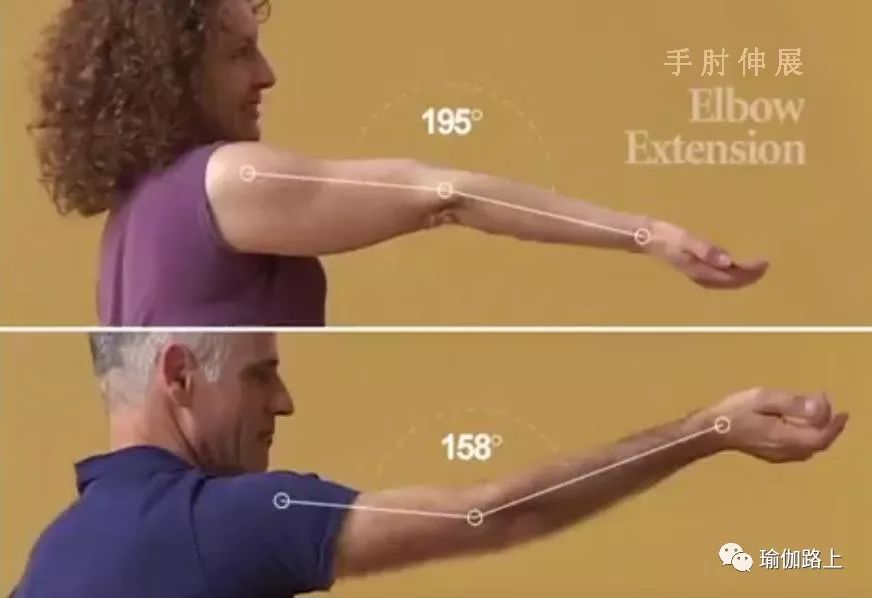 练瑜伽半年怎么走向高阶体式,练瑜伽我们不需要追求高难度体式