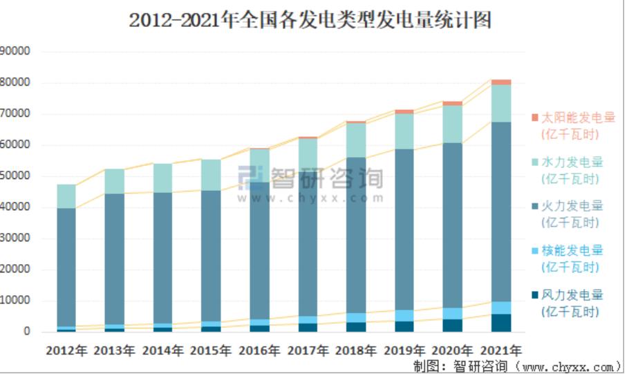 煤炭期货跳水,煤炭尾盘跳水