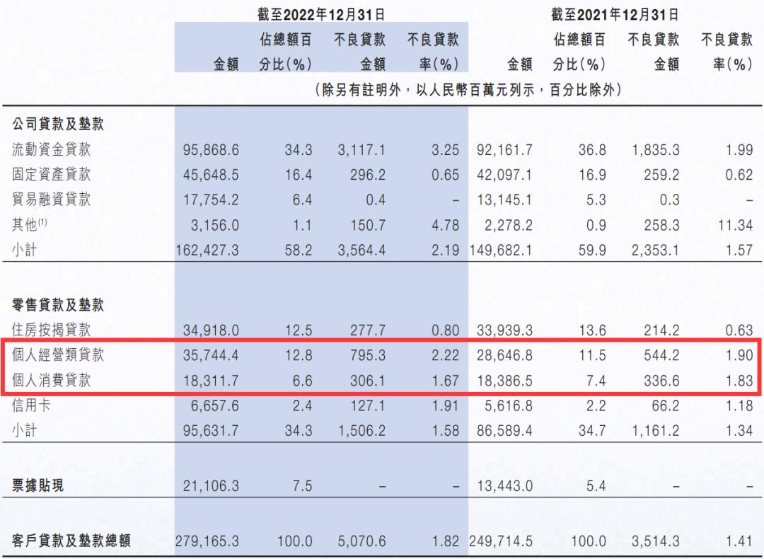 九江银行涉四项违规被罚582万,九江银行最新处罚