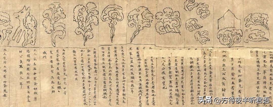 宇宙所有星座星象图,中国古代天文星座图片