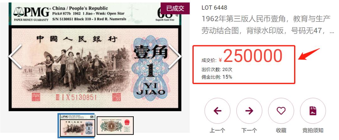 绿色纸币有哪些,为什么绿色的纸币升值好快