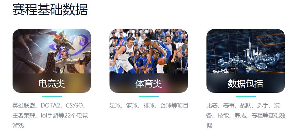 一步到位，电竞数据和体育数据获取客户之道