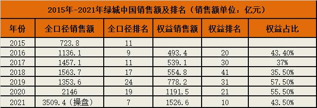 黑铁时代万科,黑铁时代深度解析