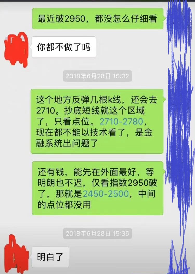 怎么判断上证大盘走势,咋样判断上证指数进入牛市