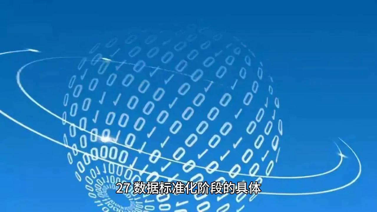 干货分享技术分析必备技巧,干货第22课