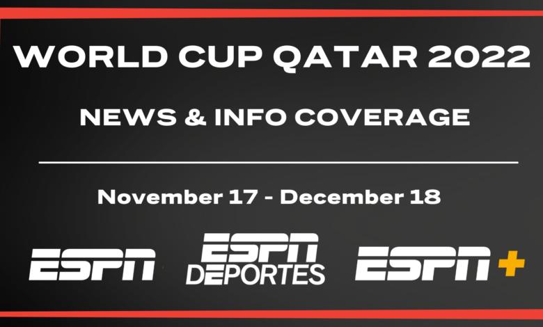 espn世界杯专题节目,espn世界杯直播