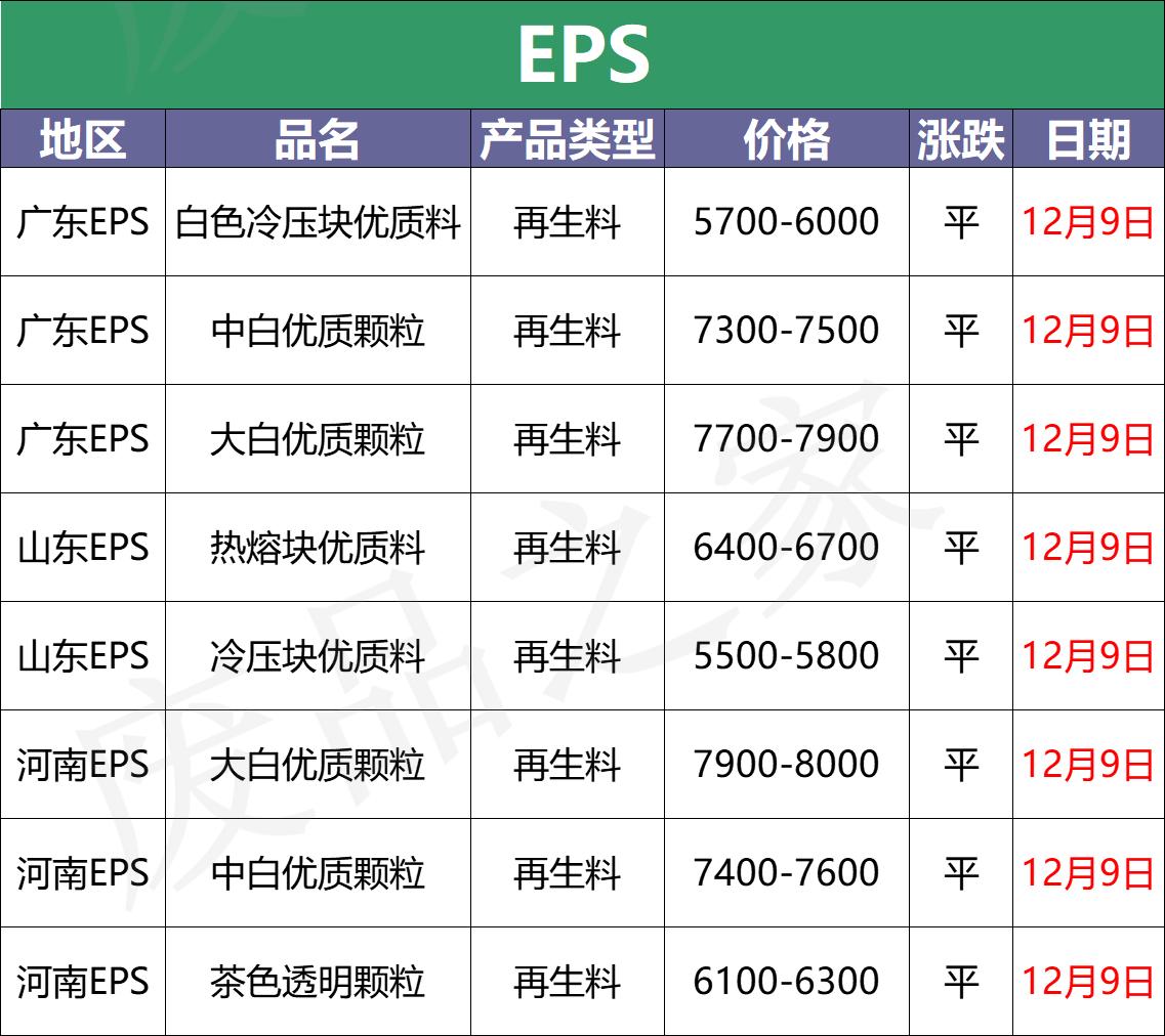 国际原油12月10日走势,12月2号原油今日行情