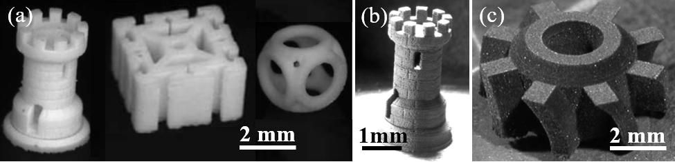 一篇文章带你了解陶瓷3d打印,陶瓷3d打印技术的成型过程