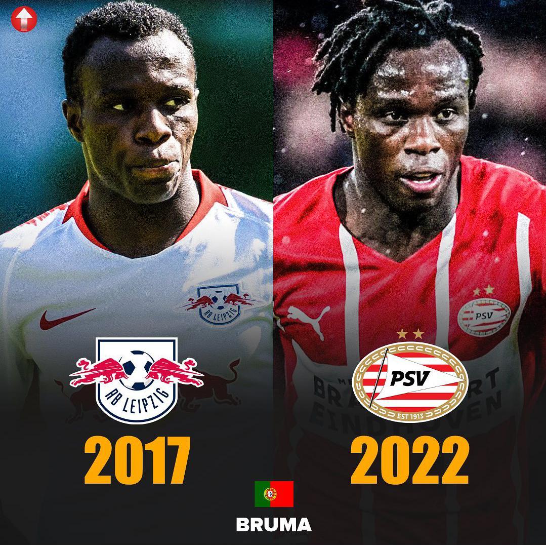 1986年世界杯葡萄牙队戈麦斯,葡萄牙国家队最新名单托蒂戈麦斯