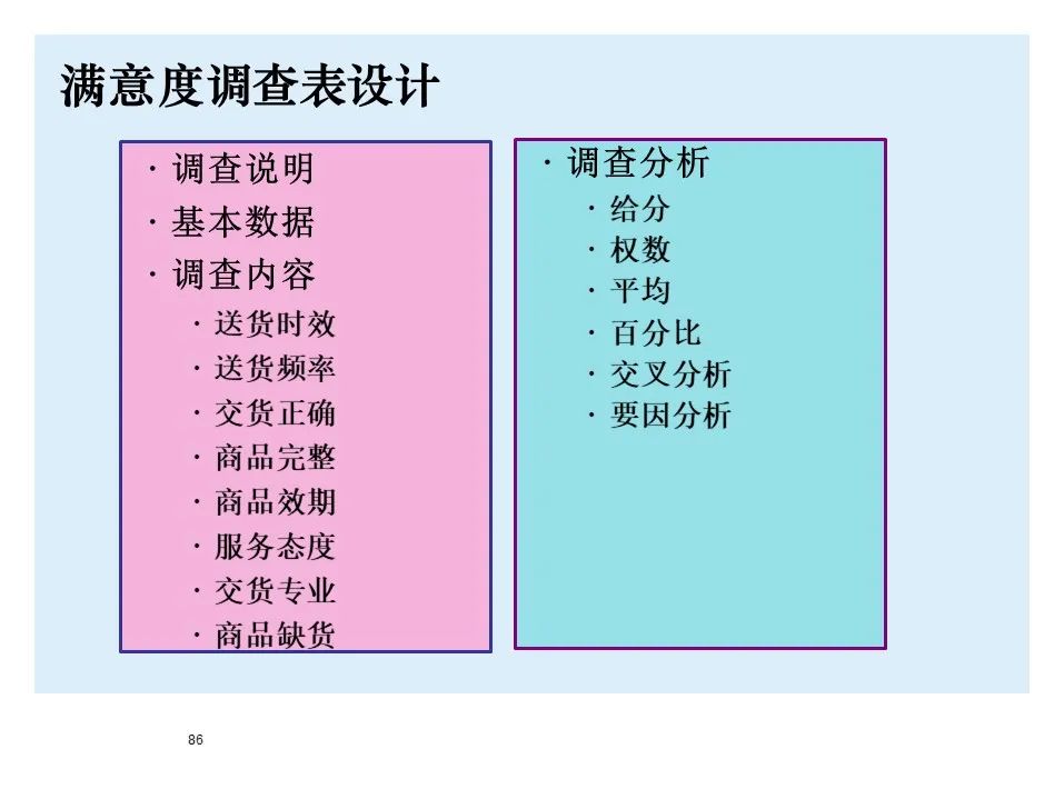 宝马bmw制造过程,宝马bmw用车知识