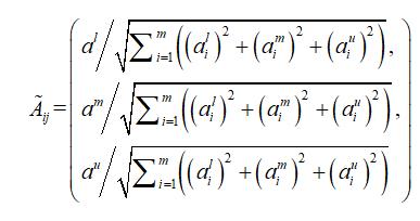 matlab从入门到精通7,学matlab要用到的基础知识