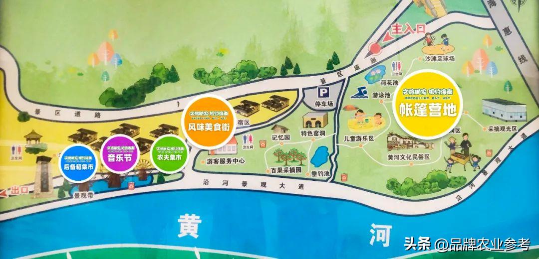 农产品营销新思维,农产品营销思维与商业模式