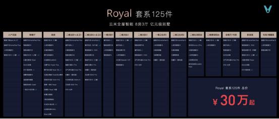 云米全屋智能优缺点,云米全屋智能有什么用