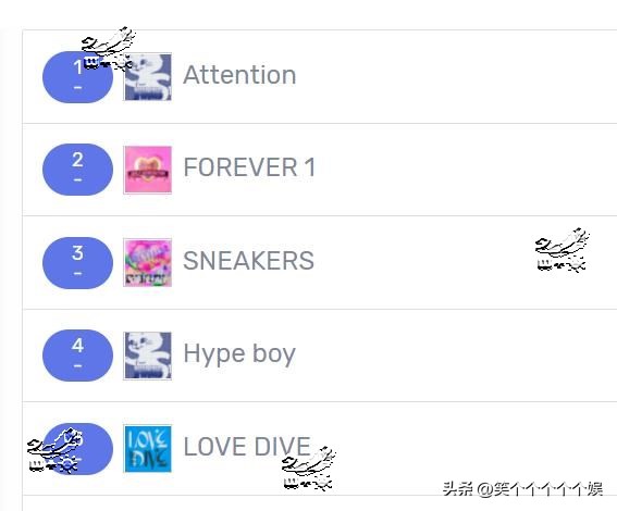 newjeans新歌首日成绩汇总 (newjeans人气歌谣成绩)