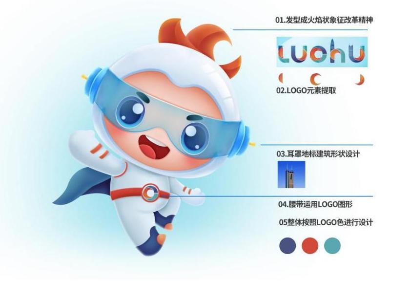 2019吉祥物设计大赛征集,吉祥物设计作品征集