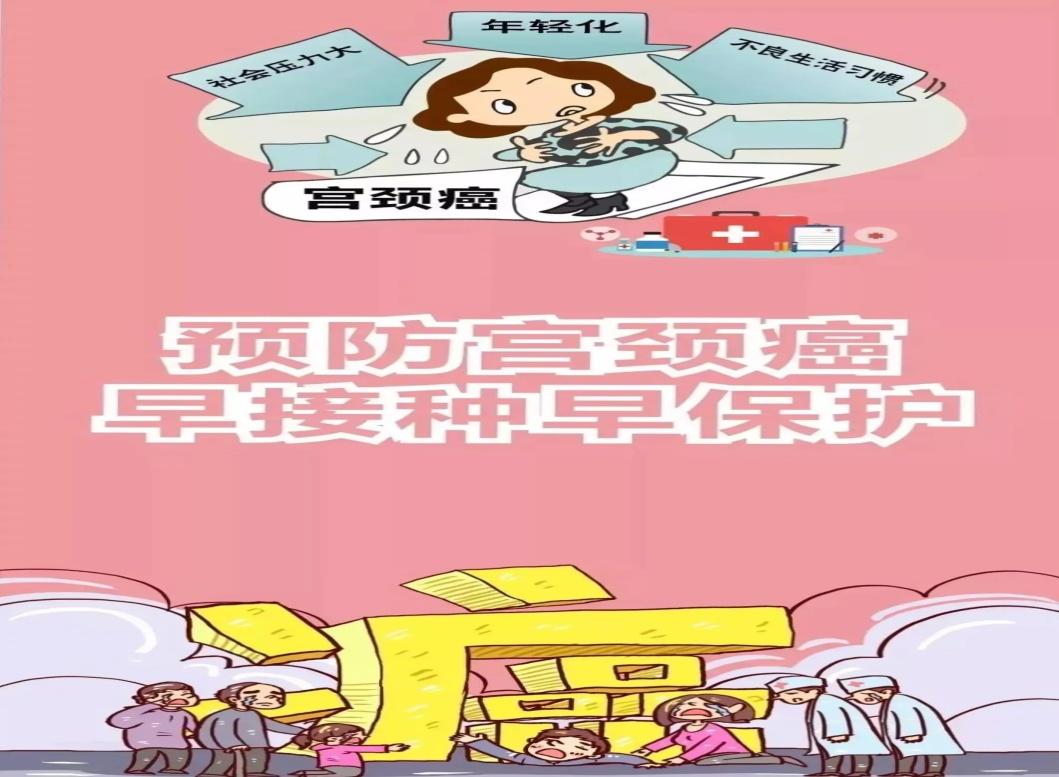 宫颈癌和HPV一样吗,宫颈癌和HPV检查是一样吗