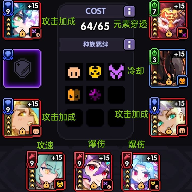 「单人向测评」竞技场套打新火伤害低,风暴战怎么补?