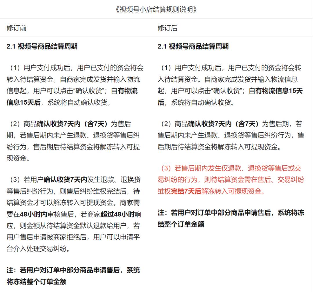 重点保障商家权益，视频号小店修订3份规则