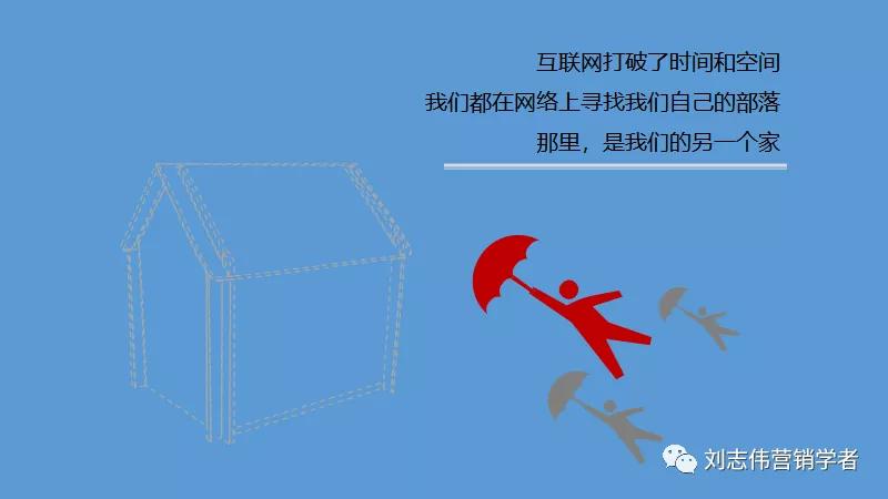 丁香园社群运营方案ppt,养老社区社群运营经验分享ppt