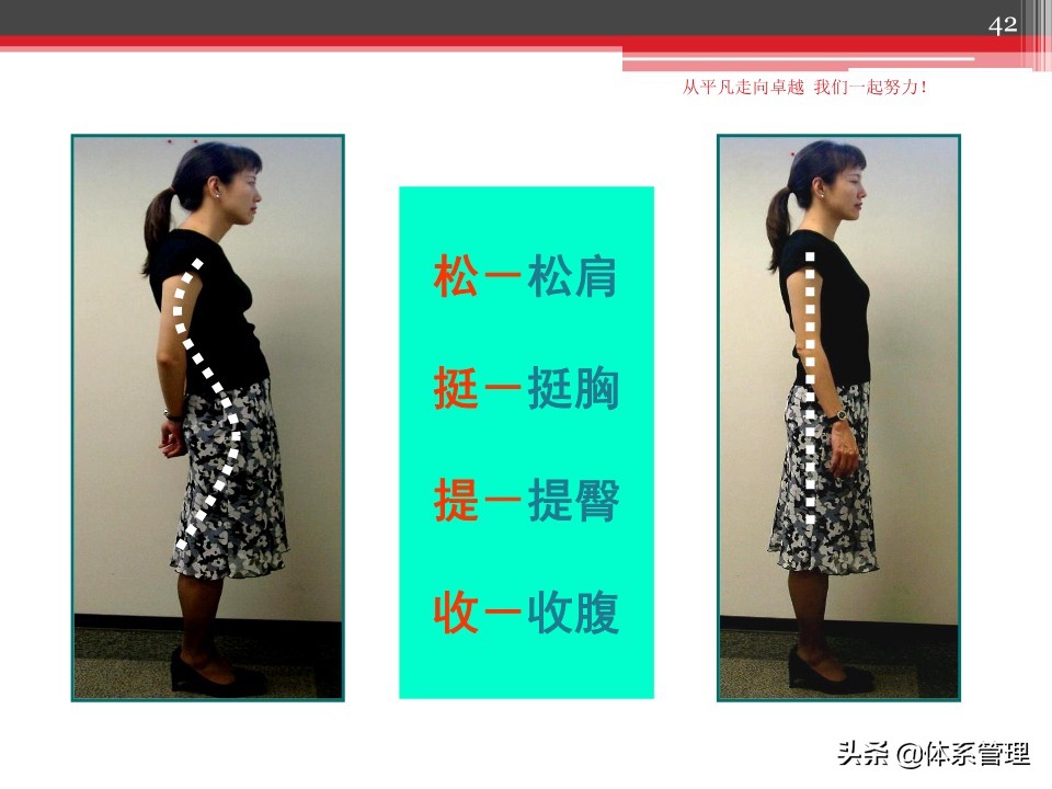 职场心性培训优秀课件,职场技能培训方案ppt