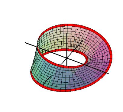 中小学数学知识点总结大全集,小学初中高中数学知识点大全