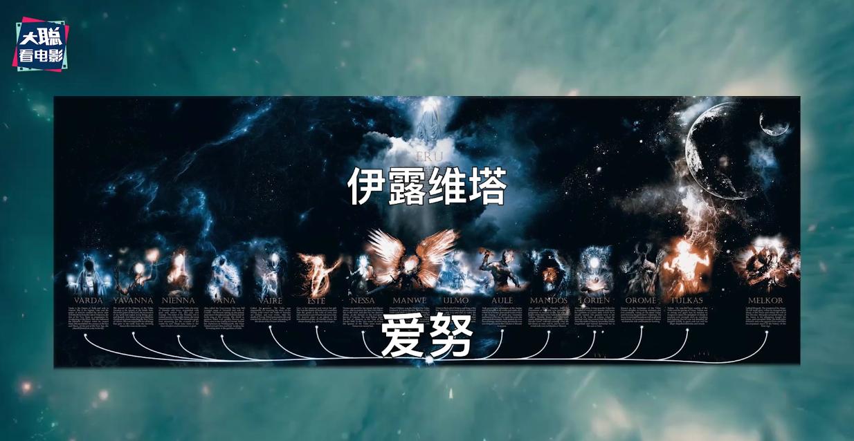 指环王力量之戒精灵怎么逃出来的 (指环王力量之戒第1集解析)