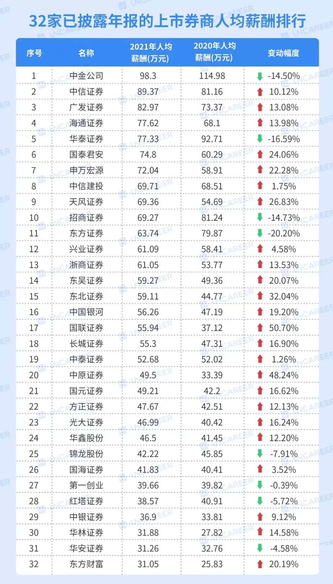 房产中介能拿到底价吗,房产中介年入千万的秘密