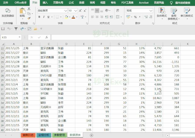 Ctrl+Q到底有多好用?这5个骚操作,让你变身快捷键达人