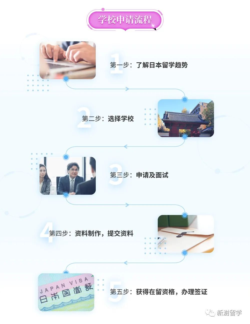 日本留学专业指导机构推荐,日本名校留学服务