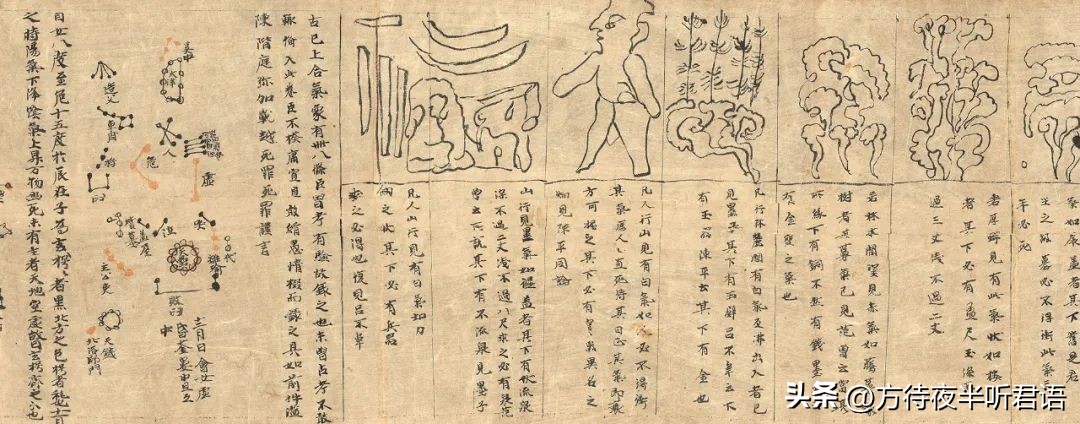 宇宙所有星座星象图,中国古代天文星座图片