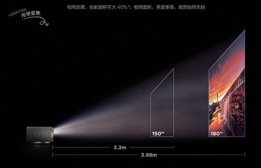 躺平追剧有啥必备神器？给大家推荐一套“黄金CP”