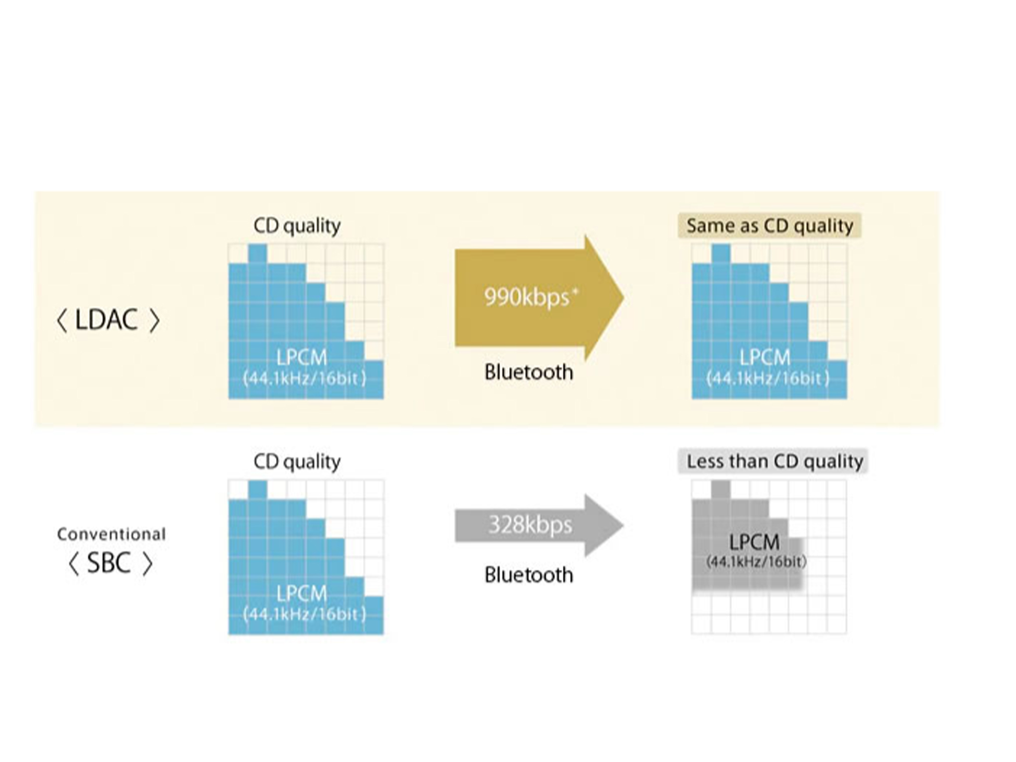 万元以下耳机听个响,kefls50wireless2会出新款吗