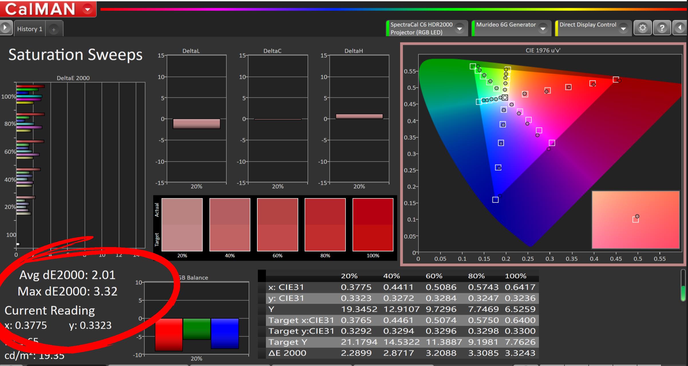 爱普生tz3000和明基4550,同价位投影仪和显示器