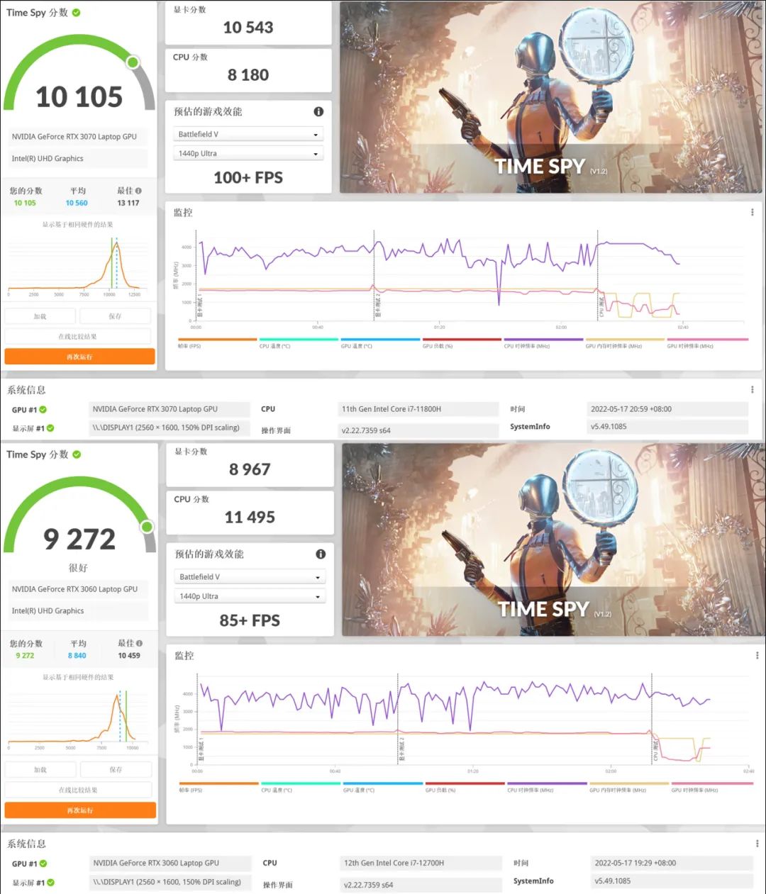 2k玩游戏显卡功耗增高吗,雷神zero3070吃鸡游戏测试