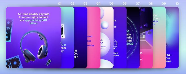 spotify改版,spotify的运营模式