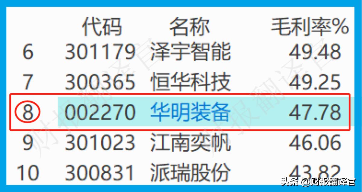 挪威中央银行自有资金持股,挪威中央银行最新持股