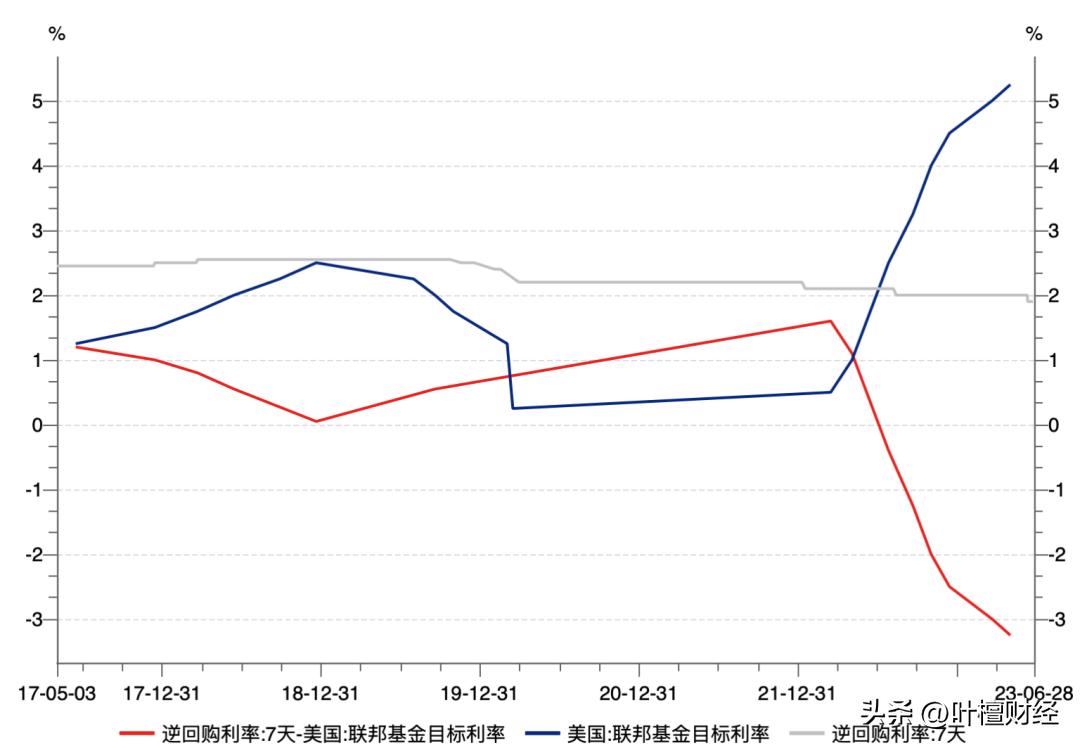 人民币兑美元贬值,人民币贬值买什么
