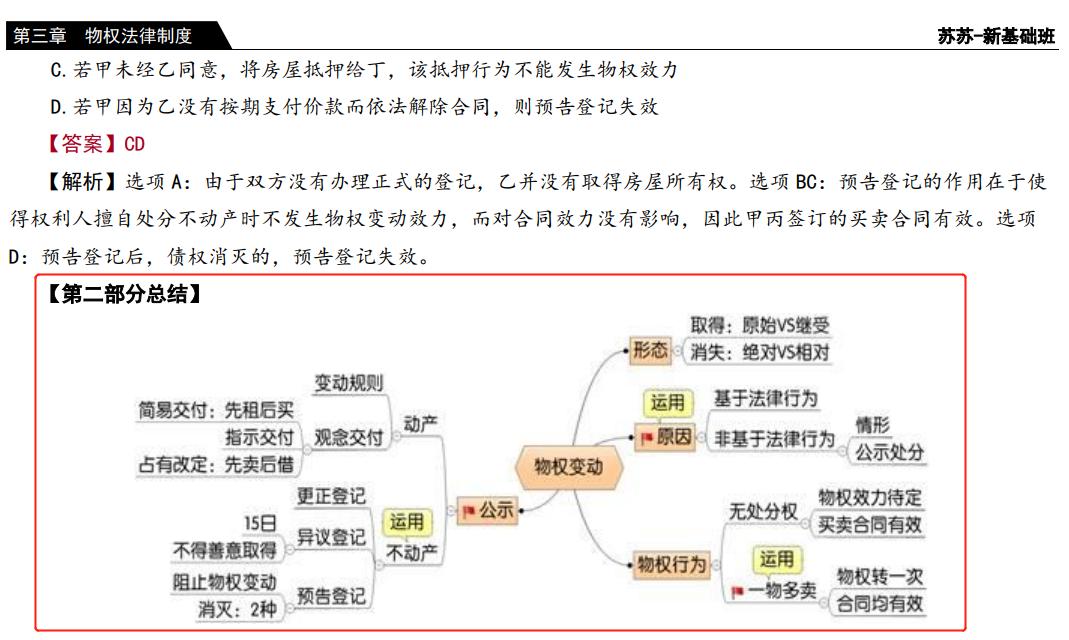cpa零基础老师推荐,cpa财管老师推荐