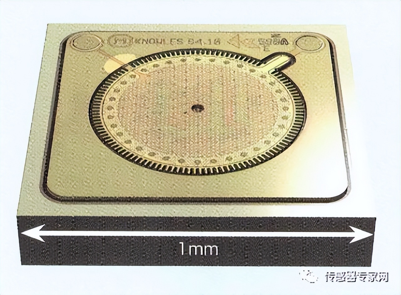 一文读懂reits入门必备,一文看懂reits投资