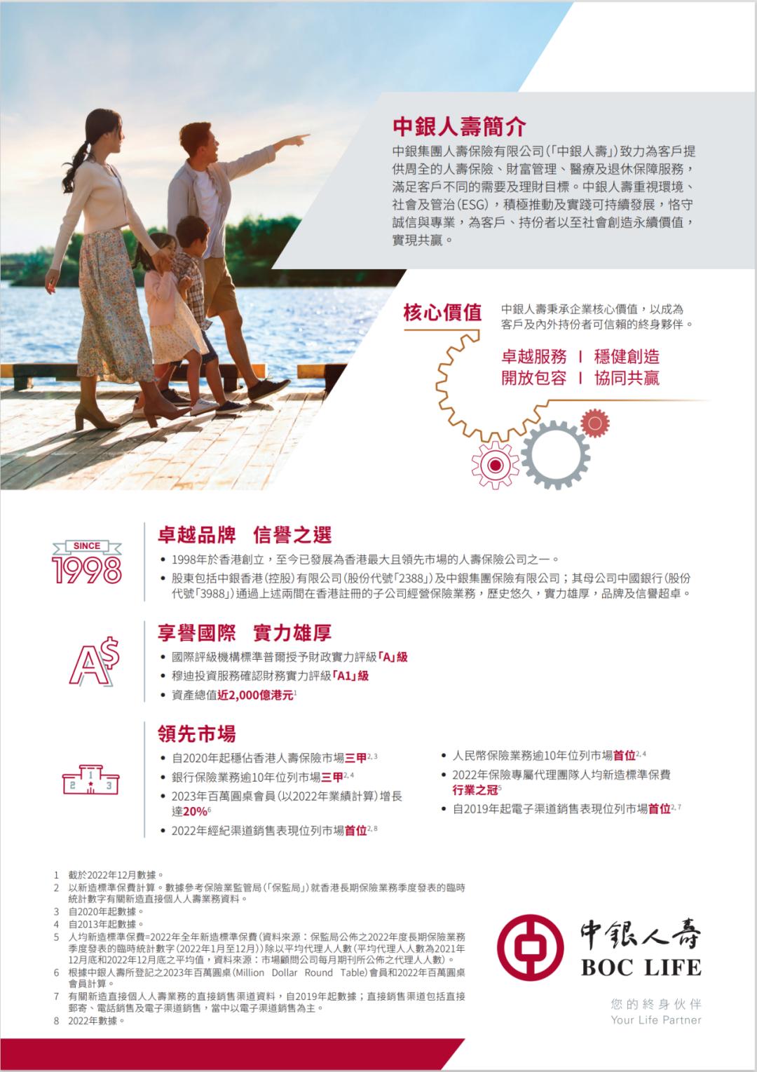 香港保险公司国际评级排名一览表,香港口碑最好的保险公司