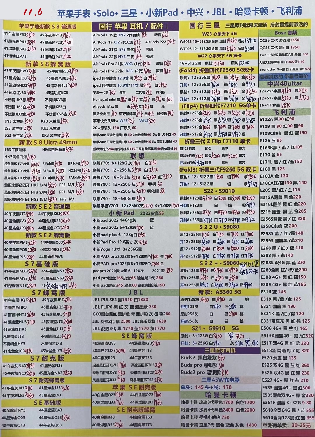 2022年11月6日华强北手机批发报价单